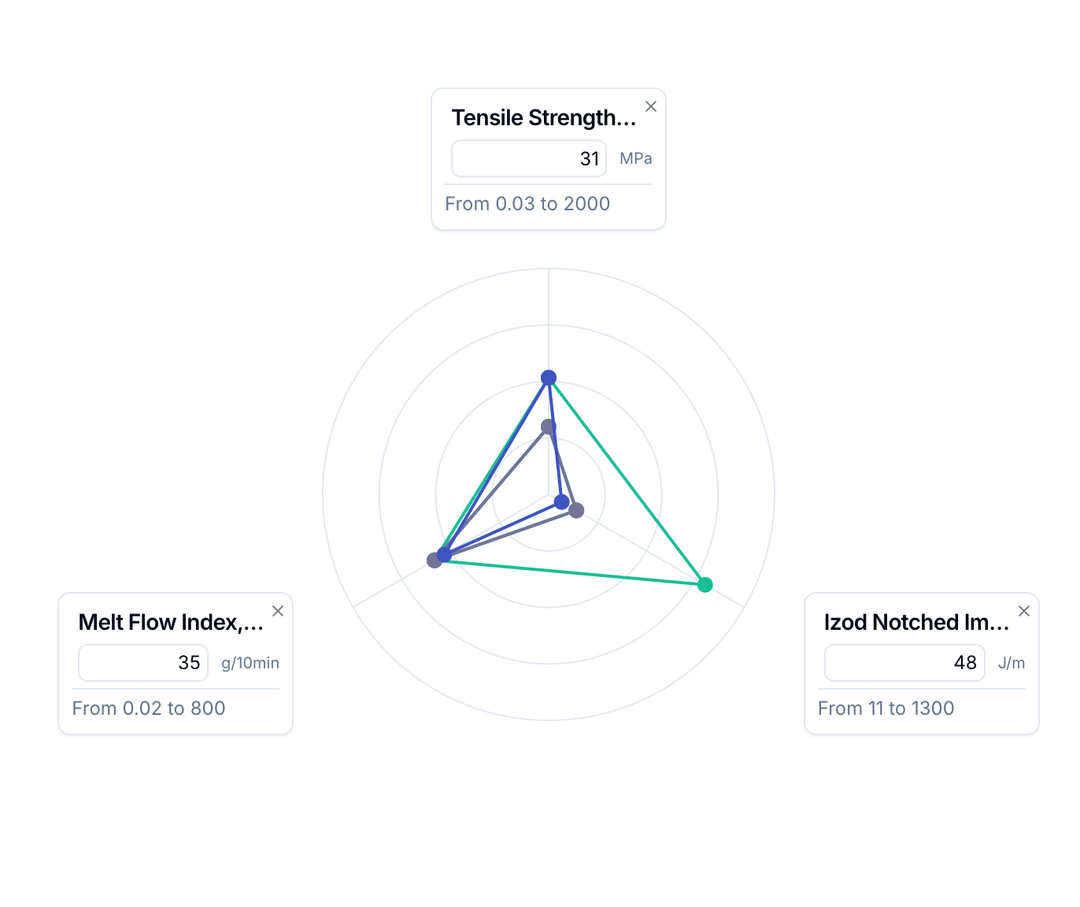 Screenshot of the PolyTwin site